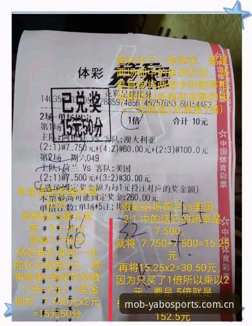 亚博体育竞彩分析 亚博体育竞彩分析到底准不准?突破传统玩法让你赢在起跑线